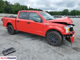 Ford Pozostałe 2020 5