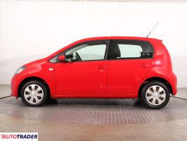 Skoda Citigo 2012 1.0 59 KM