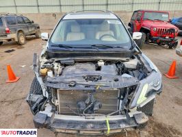 Nissan Pathfinder 2020 3