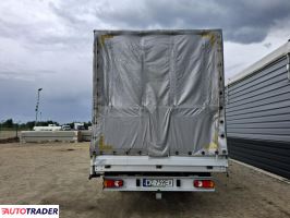 Fiat Ducato 2022 2.2
