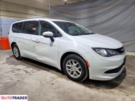 Chrysler Voyager 2020 3