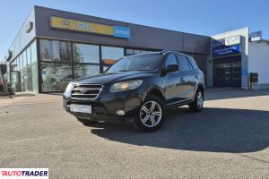 Hyundai Santa Fe 2006 2.2 150 KM