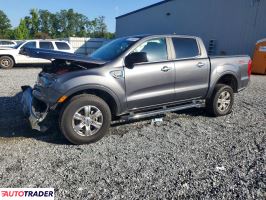 Ford Ranger - zobacz ofertę