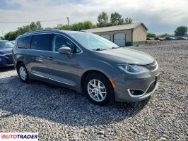 Chrysler Pacifica 2020 3