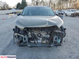 Subaru Pozostałe 2025 2