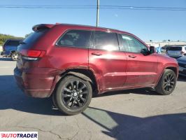 Jeep Grand Cherokee 2022 3