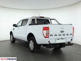 Ford Ranger 2022 2.0 167 KM