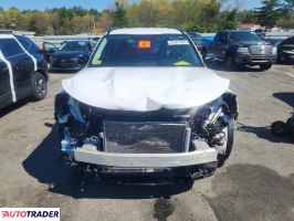 Kia Sorento 2021 2