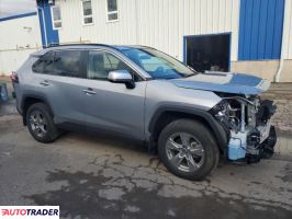 Toyota Pozostałe 2025 2