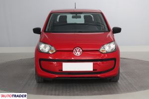 Volkswagen Up! 2016 1.0 59 KM