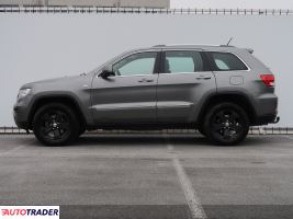 Jeep Grand Cherokee 2011 3.0 187 KM