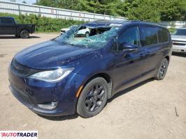 Chrysler Pacifica 2020 3