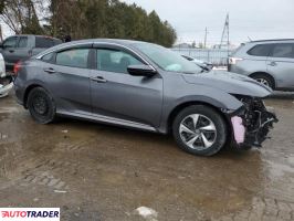 Honda Civic 2021 2