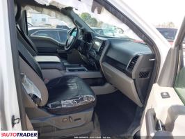 Ford Pozostałe 2020 5