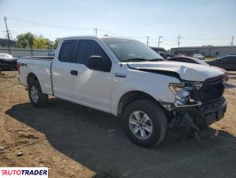 Ford Pozostałe 2019 3 Ford Pozostałe 2019 3