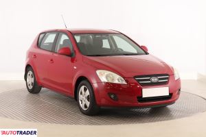 Kia Ceed 2008 1.4 107 KM