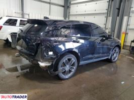 Acura RDX 2020 2 Acura RDX 2020 2