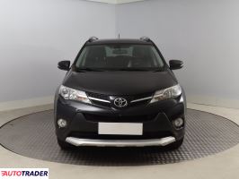 Toyota RAV 4 2015 2.0 122 KM