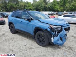 Toyota Pozostałe 2025 2