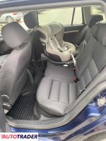 Skoda Octavia 2005 1.9 105 KM