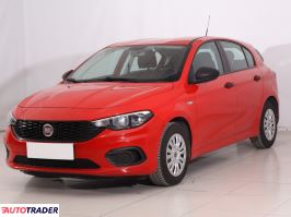 Fiat Tipo 2018 1.4 93 KM