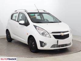 Chevrolet Spark - zobacz ofertę
