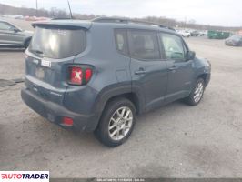 Jeep Renegade 2020 2