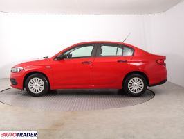 Fiat Tipo 2020 1.4 93 KM Fiat Tipo 2020 1.4 93 KM