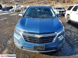 Chevrolet Equinox 2024 1