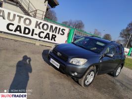 Toyota RAV 4 2006 2.2 136 KM Toyota RAV 4 2006 2.2 136 KM