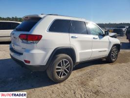 Jeep Grand Cherokee 2020 3