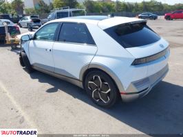 Hyundai Pozostałe 2024