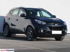 Hyundai ix35 2014 1.7 113 KM