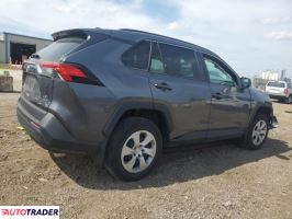 Toyota Pozostałe 2021 2