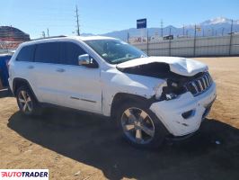 Jeep Grand Cherokee 2020 3