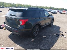Ford Explorer 2021 2