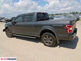 Ford Pozostałe 2020 3