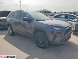 Toyota Pozostałe 2020 2