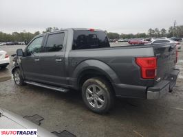 Ford Pozostałe 2019 2 Ford Pozostałe 2019 2