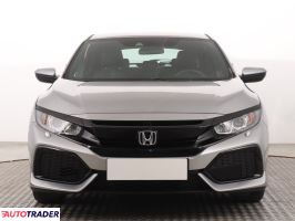 Honda Civic - zobacz ofertę