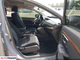 Honda CR-V 2021 1 Honda CR-V 2021 1
