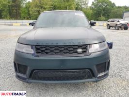 Land Rover Range Rover Sport 2021 5