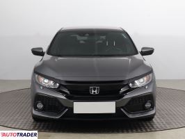 Honda Civic 2019 1.0 124 KM