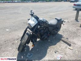 Honda CM 2022 Honda CM 2022