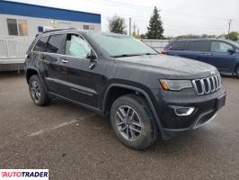 Jeep Grand Cherokee 2019 3