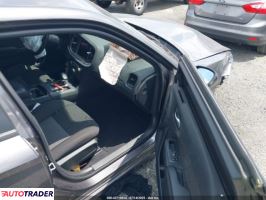 Dodge Charger 2022 3