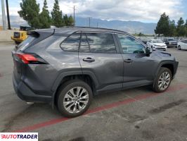 Toyota Pozostałe 2024 2