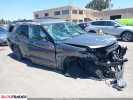 Ford Explorer 2025 2 Ford Explorer 2025 2