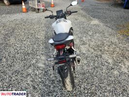 Honda CB 2025 Honda CB 2025