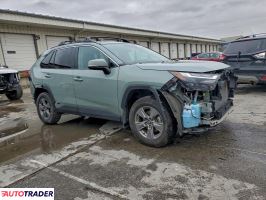 Toyota Pozostałe 2022 2